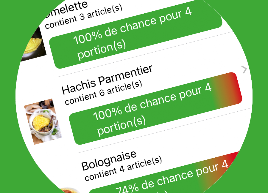 Partage de compte What's Left